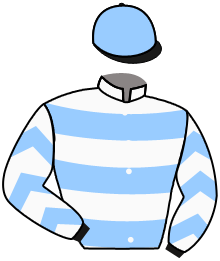Blue Chip Bloodstock