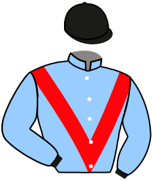 La Fleche Racing/Dp. Collet