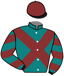 Del Rio Racing Llc