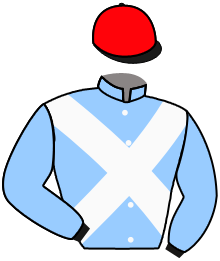 Azur Racing Club/Beaumelles