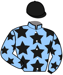 Ecurie Jean Michel Gaudin