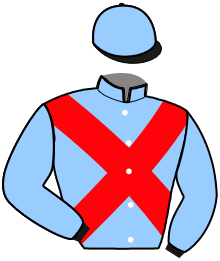 Ecurie Val de Creuse