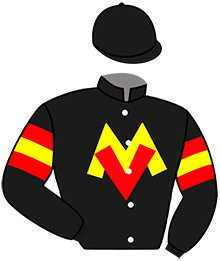 Maluga