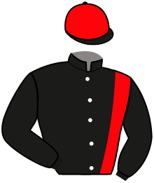 Bn Bygg Malmo Ab