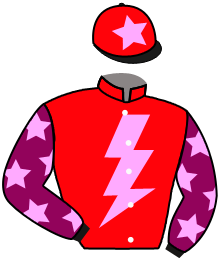 Kylin Winner Syndicate