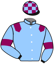 Beaumelles Racing